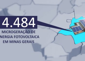 geração de energia solar